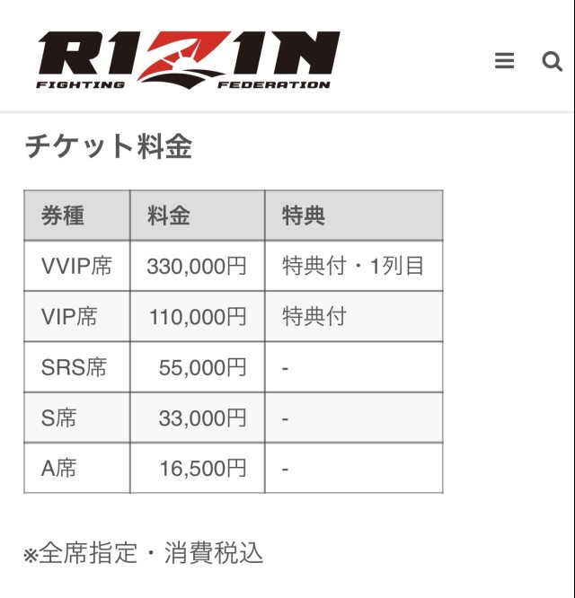 みんなでオートレース予想 | 毎年悩むこの時期 大晦日 【RIZIN 】 さいたまスーパーアリーナ？ (これからチケット購入予定) 大晦日に判定ダメだよ  KOじゃなきゃ? 【川口オート】 スーパースター王座決定戦？ (既に第5特観席購入済み) 大晦日に着外ダメだよ 連に絡まなきゃ?